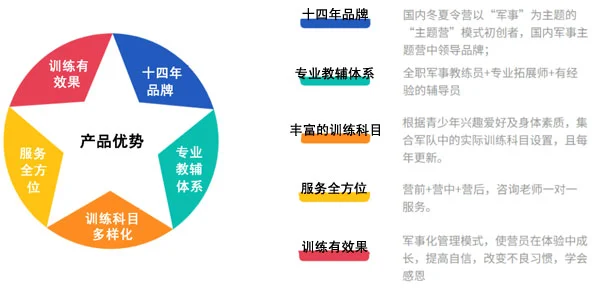 为什么反思在篮球训练中如此重要_1