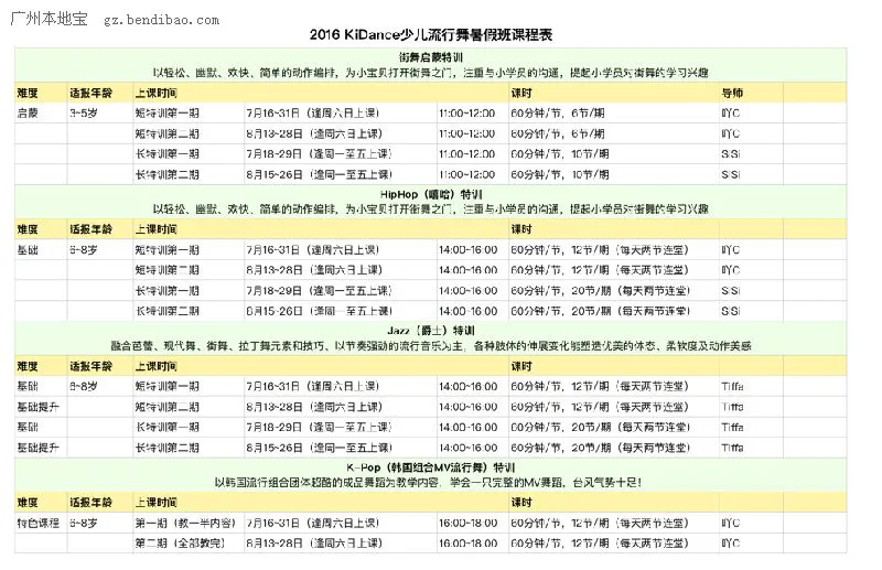 篮球训练活动内容记录范文_2